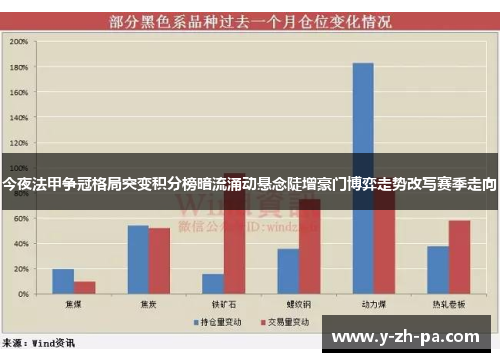 今夜法甲争冠格局突变积分榜暗流涌动悬念陡增豪门博弈走势改写赛季走向