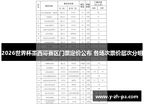 2026世界杯墨西哥赛区门票定价公布 各场次票价层次分明
