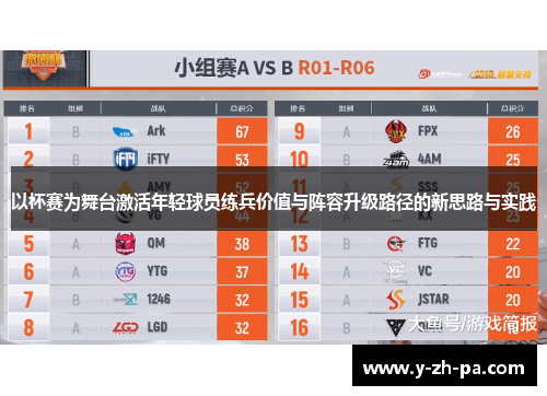 以杯赛为舞台激活年轻球员练兵价值与阵容升级路径的新思路与实践