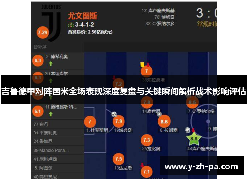 吉鲁德甲对阵国米全场表现深度复盘与关键瞬间解析战术影响评估