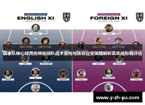 国家队核心球员伤停后球队战术重构与阵容应变策略解析及实战影响评估