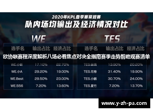 欧协联赛程深度解析八场必看焦点对决全指南赛季走势前瞻观赛清单