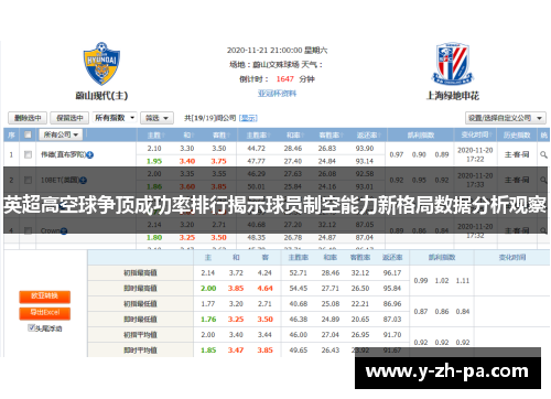 英超高空球争顶成功率排行揭示球员制空能力新格局数据分析观察